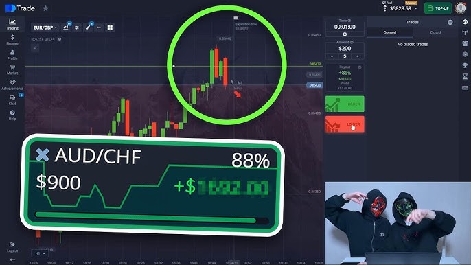 Mastering Trading with Pocket Option Demo 10 Mastering Trading with Pocket Option Demo 10