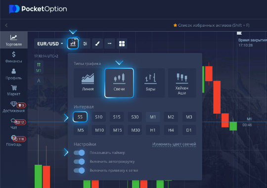 Pocket Option Reviews - Полное руководство по торговле на платформе
